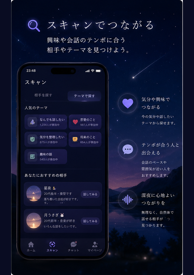 スキャンでつながる機能の紹介画像